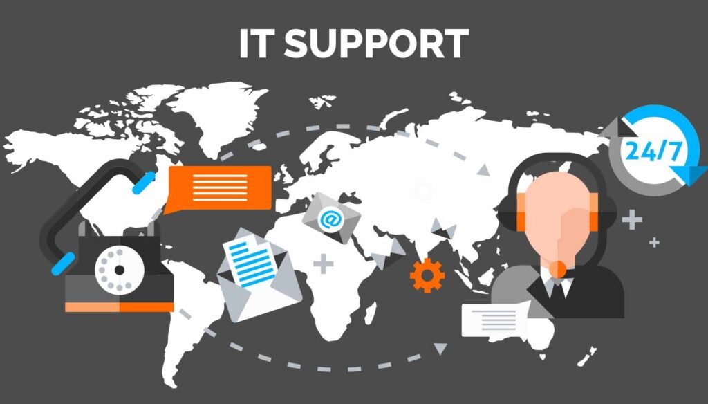 IT Support Services Dubai