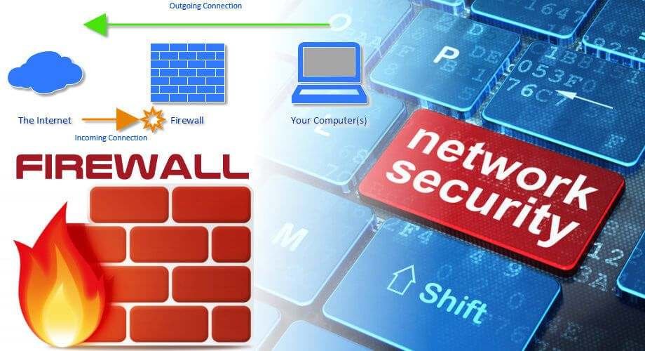 Firewall Solutions in Dubai